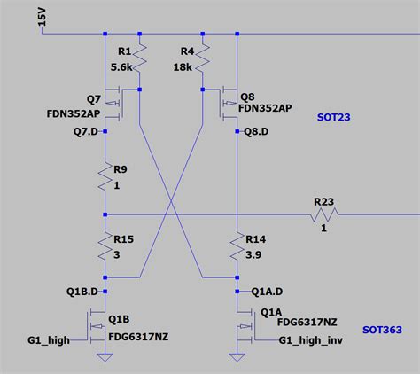 difference between lvttl and lvcmos.